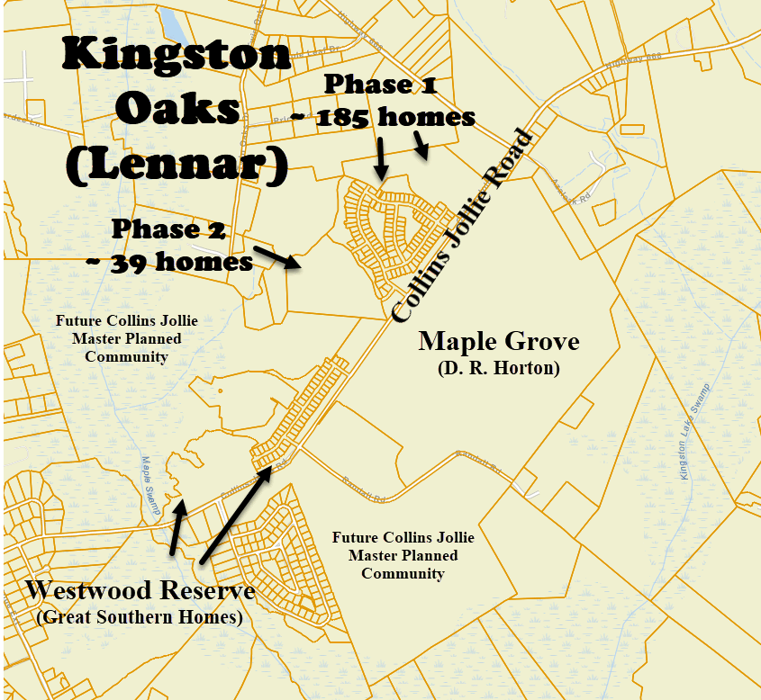 Kingston oaks in Conway by Lennar