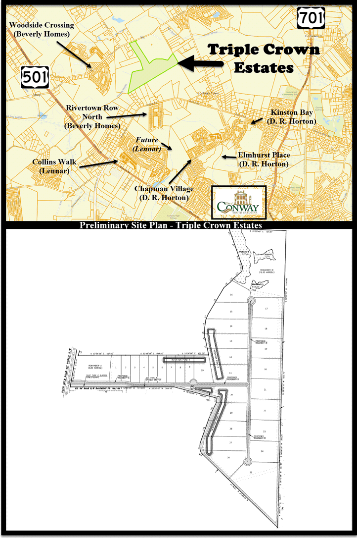 Triple Crown Estates in Conway
